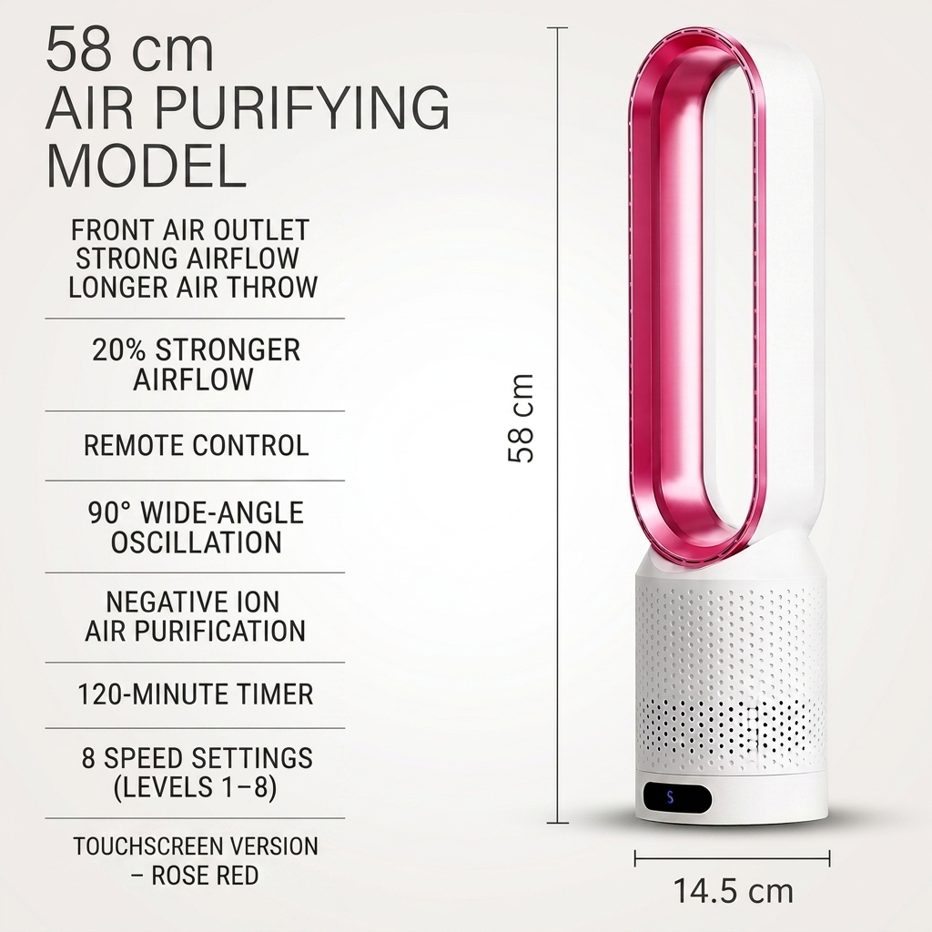 3-in-1 Bladeless Fan, Heater & Purifier