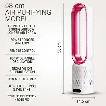 3-in-1 Bladeless Fan, Heater & Purifier